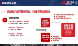 短视频代运营套餐价格表,性价比之选，助力品牌短视频营销